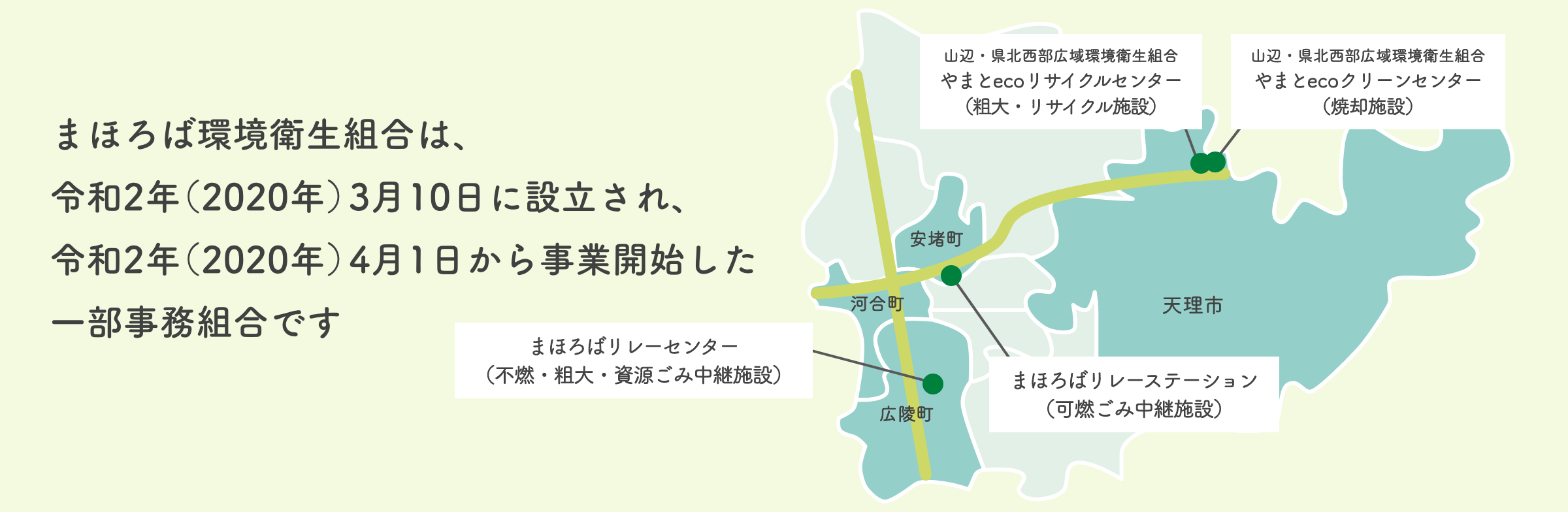 まほろば環境衛生組合は、2020年3月10日に設立され、4月1日から事業開始した一部事務組合です。